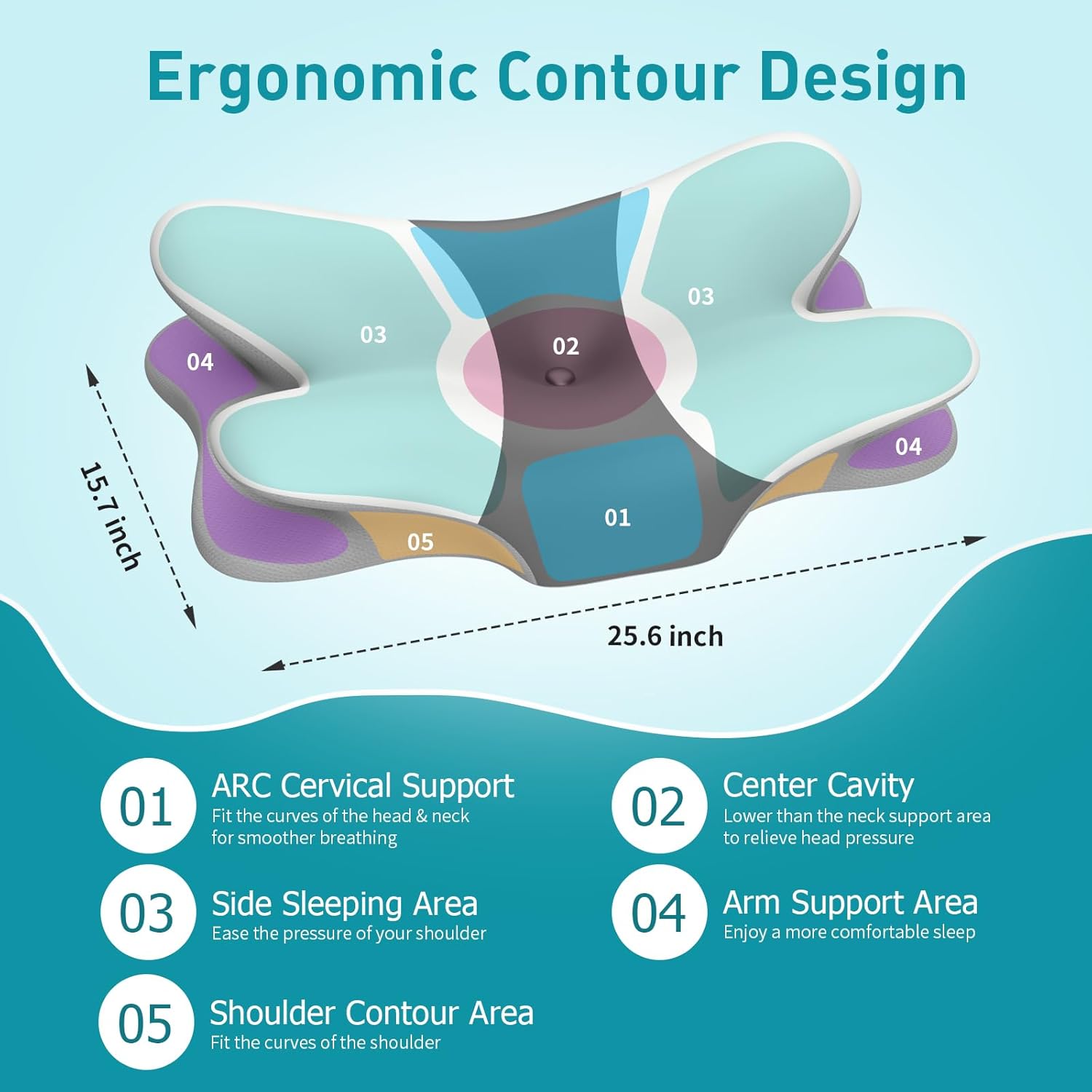 Besyodo Cervical Pillow Review | Best Ergonomic Neck Support for Better Sleep - Image 7