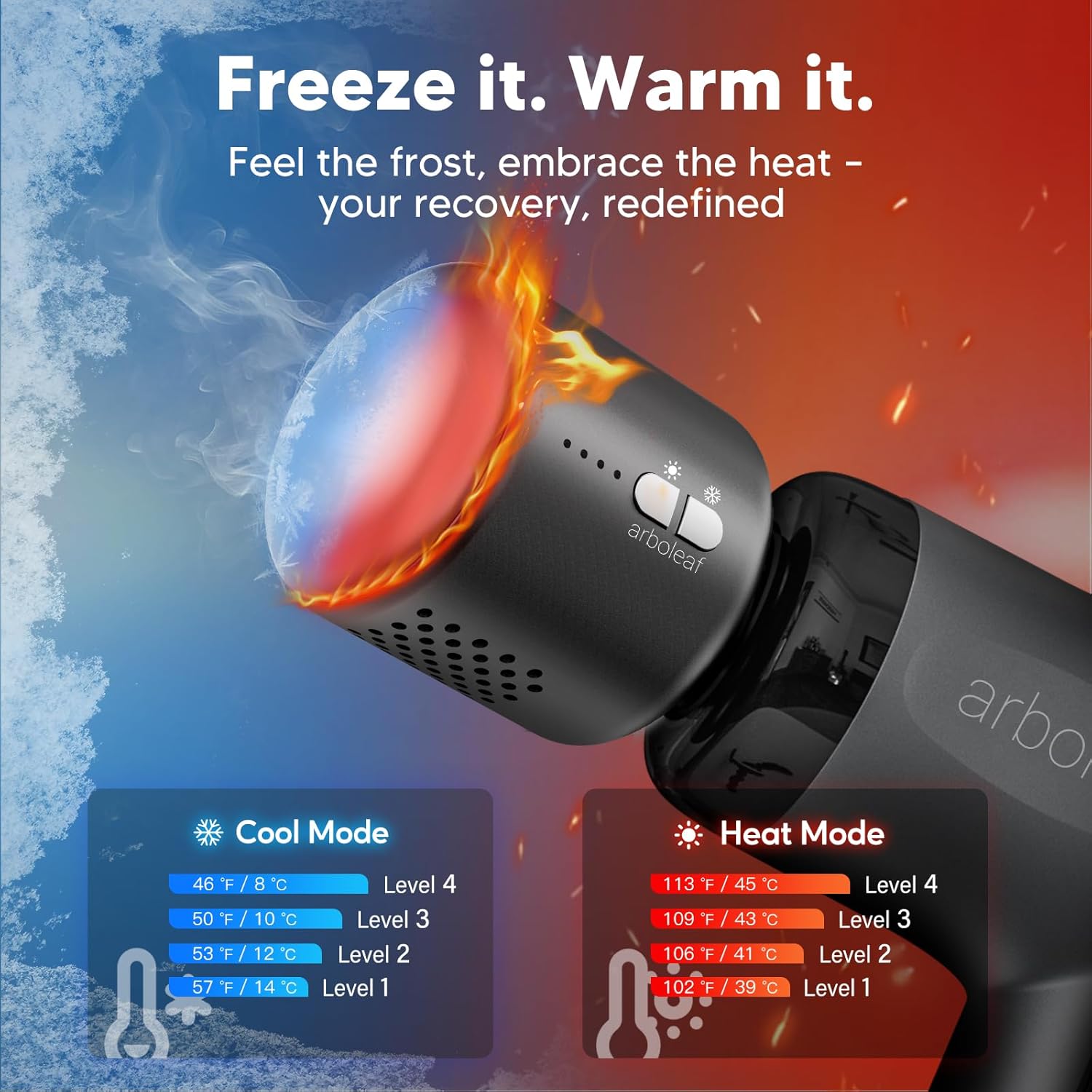 Arboleaf Mini Thermacool Massage Gun