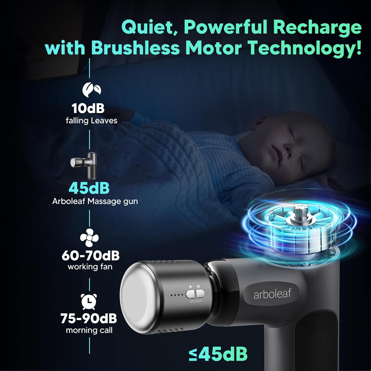 Arboleaf Mini Thermacool Massage Gun – Heated & Cooling Deep Tissue Massager - Image 5