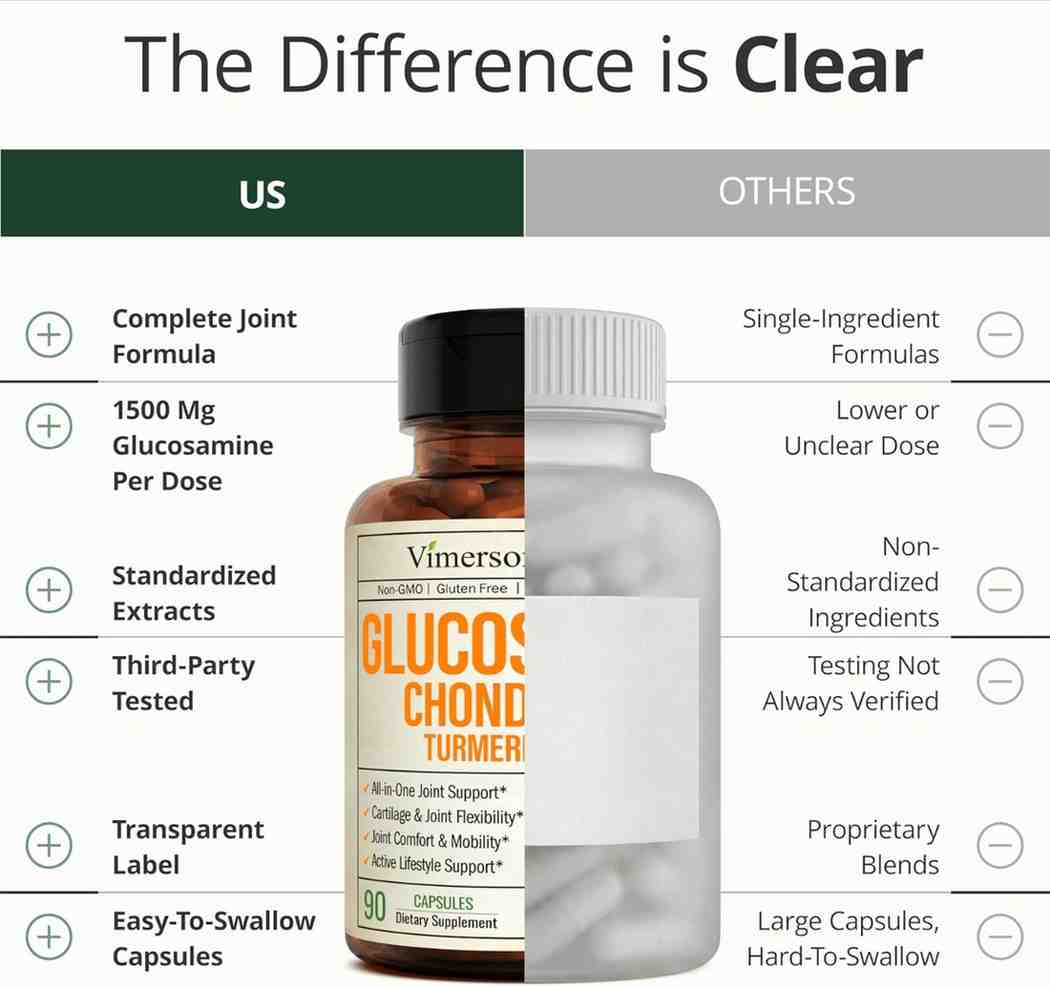 Move Freely with the Best Joint Support Supplement for Flexibility & Comfort - Image 8