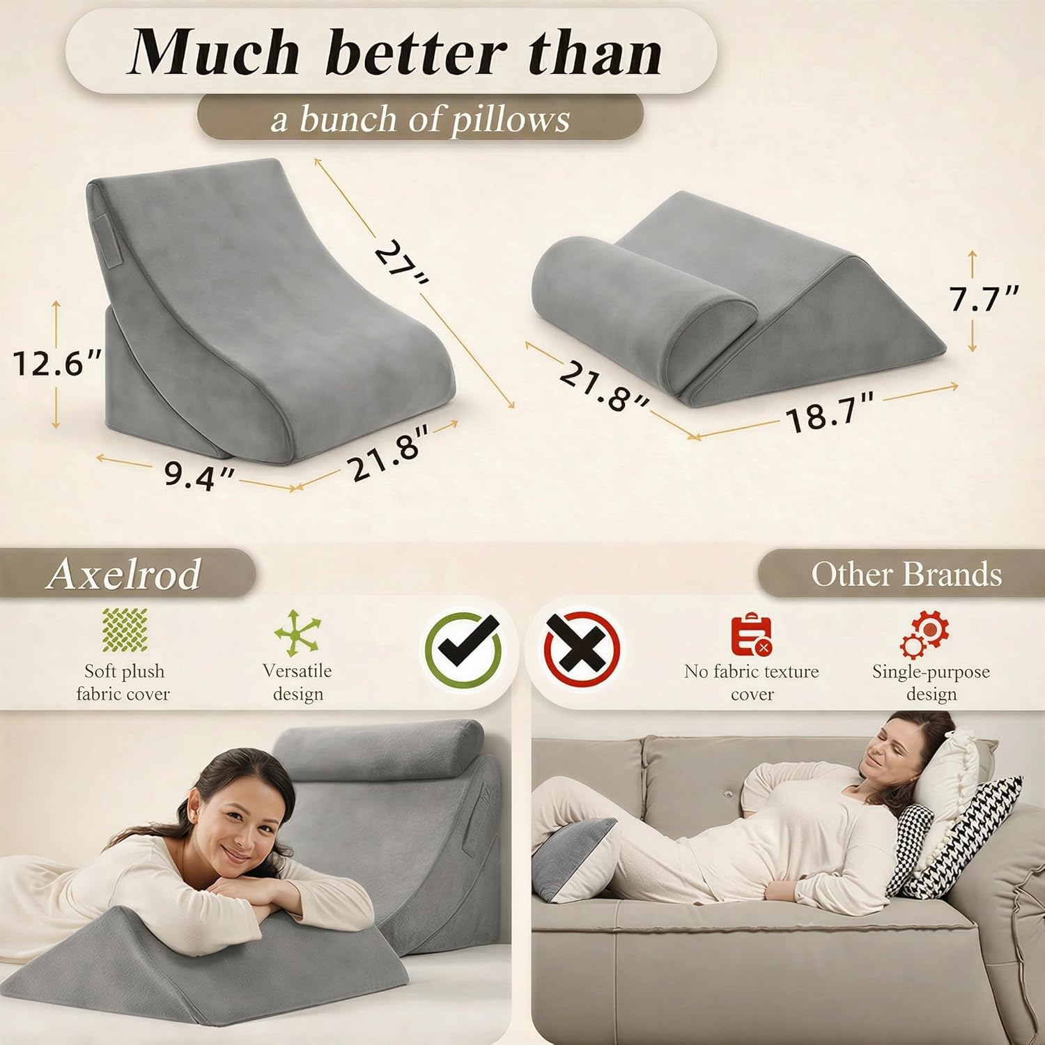 Axelrod Wedge Pillow Set Review | Best Sleep Support for Acid Reflux & Back Pain - Image 2