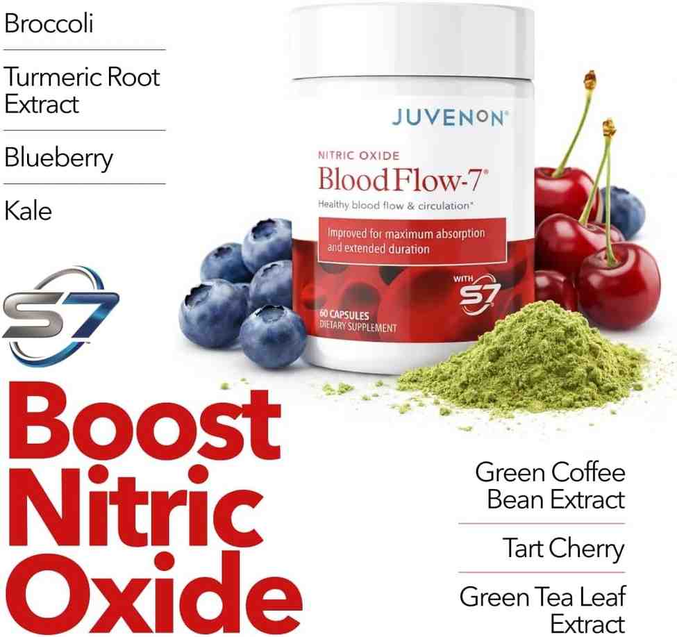 Juvenon BloodFlow-7 Nitric Oxide Supplement – Advanced Blood Flow, Circulation, Energy, and Performance Support - Image 4