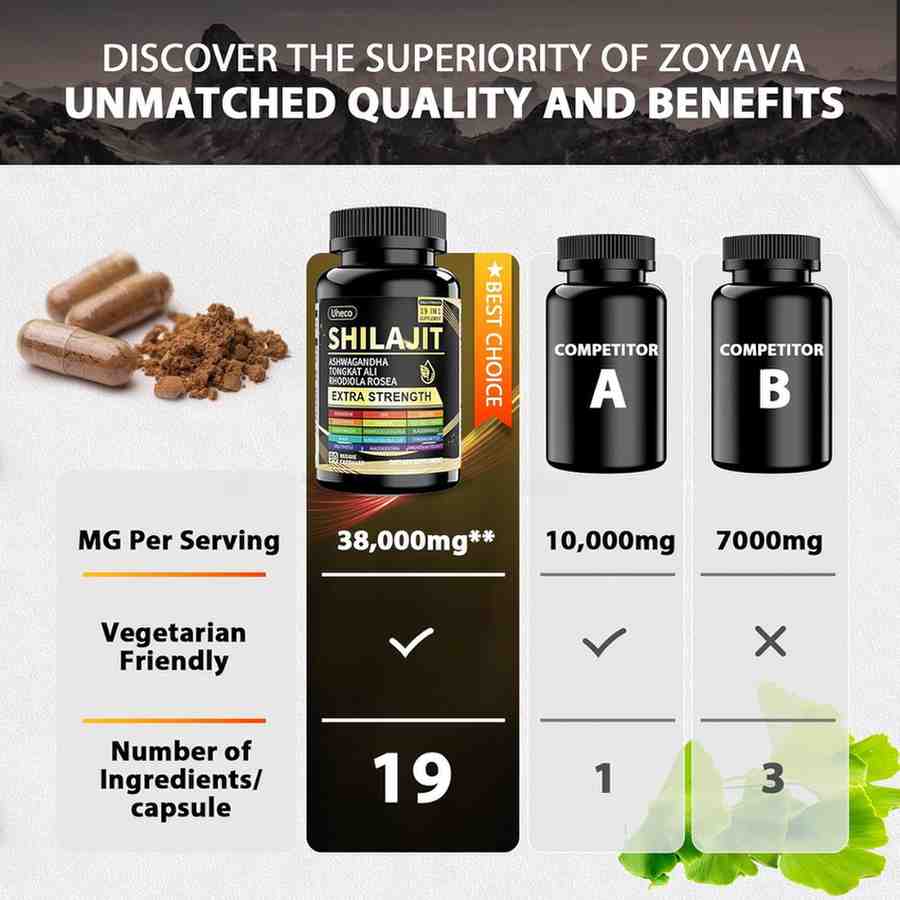 Shilajit Capsules 19-in-1 Formula 90 Capsules – Premium Himalayan Shilajit with Sea Moss, Ashwagandha, Tongkat Ali, and Fulvic Acid - Image 4