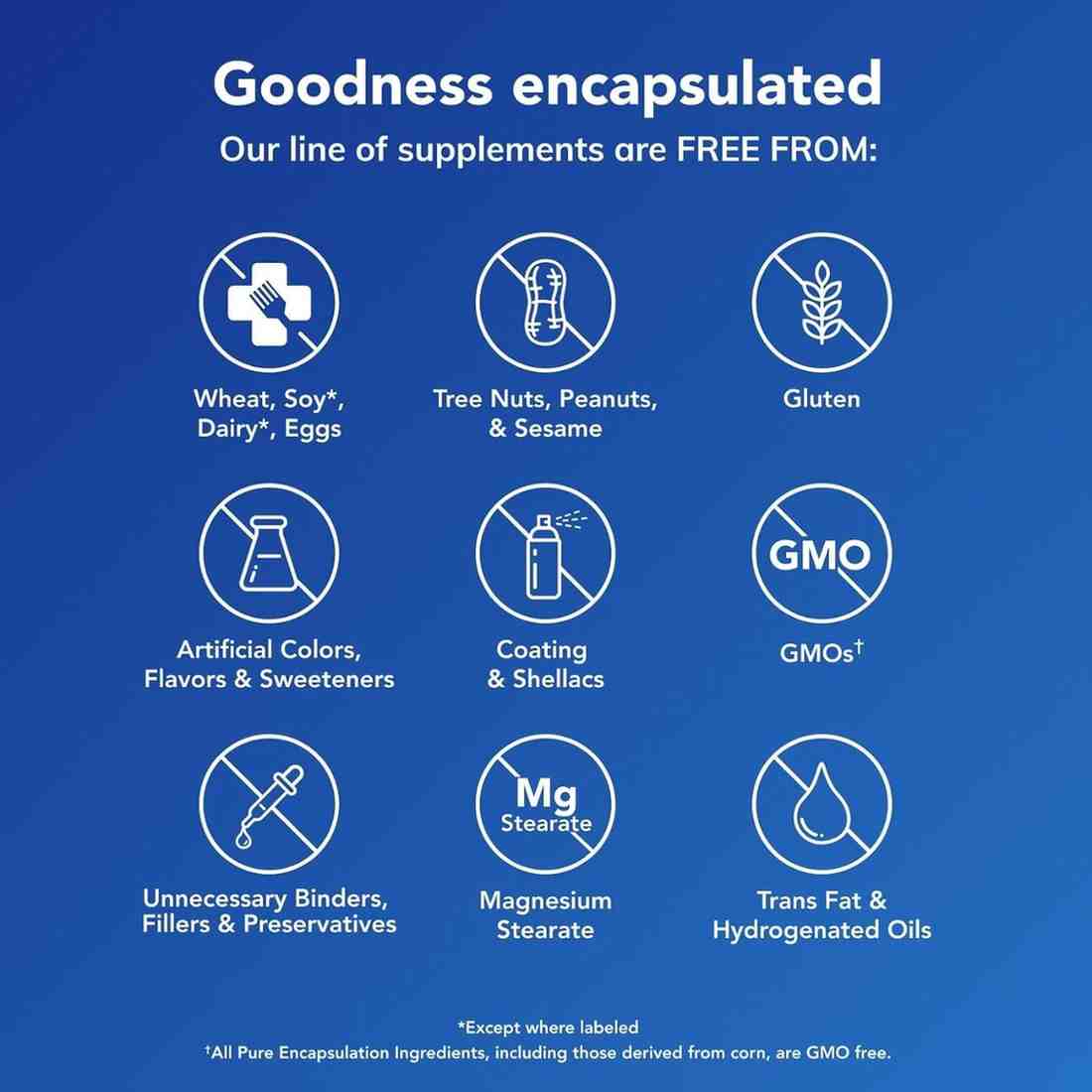 Pure Encapsulations Magnesium Glycinate 90 Capsules – Premium Magnesium Supplement for Sleep, Stress Relief, Heart Health, and Muscle Support - Image 5