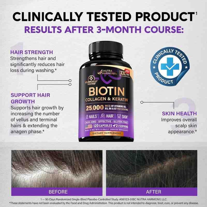 Biotin Collagen Hyaluronic Acid & Keratin 120 Capsules – Advanced Hair Growth, Skin, and Nail Support for Women & Men - Image 5