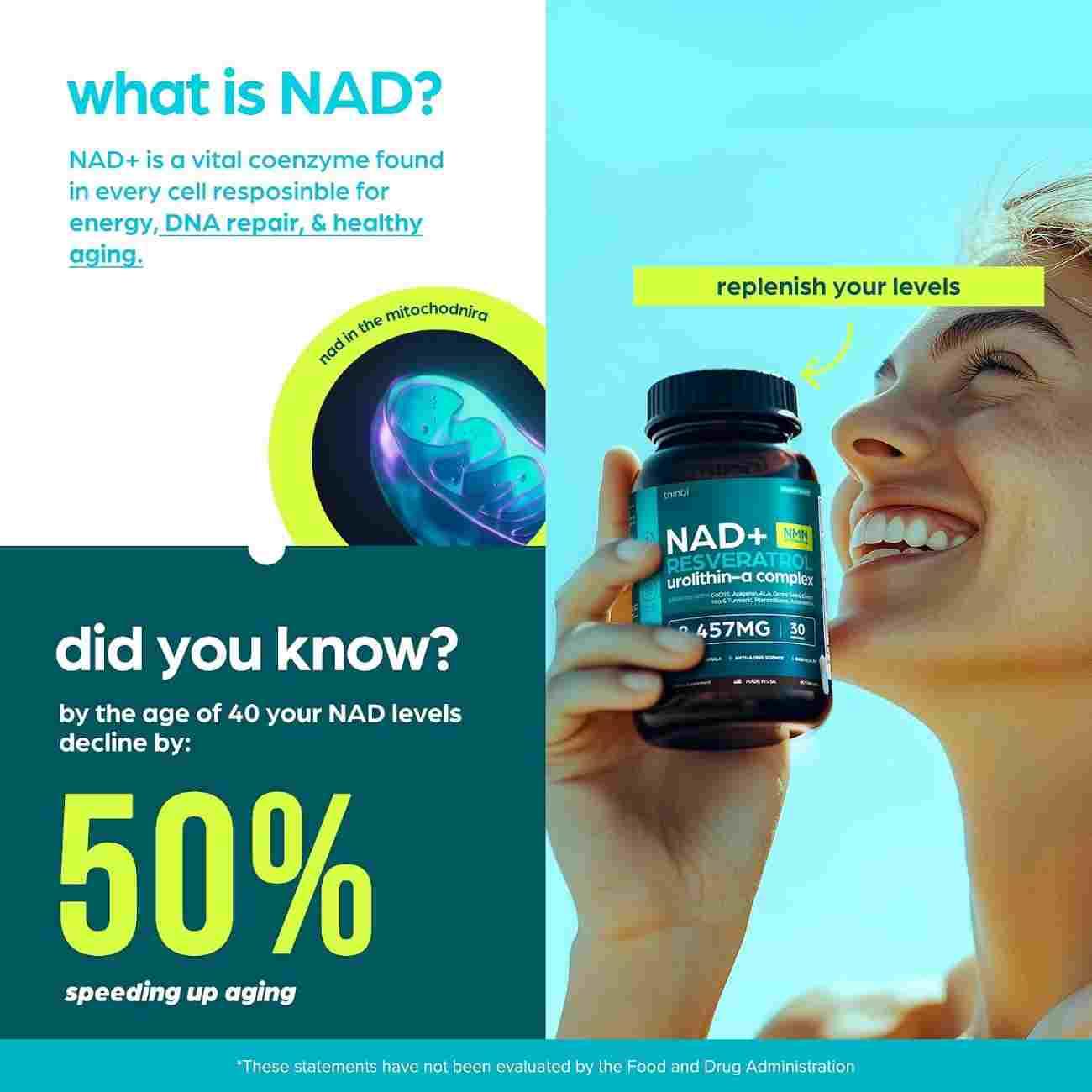 Thinbi Liposomal NAD+ Supplement: A Multi-Ingredient Approach to Healthy Aging & CoQ10, 60 Count - Image 2