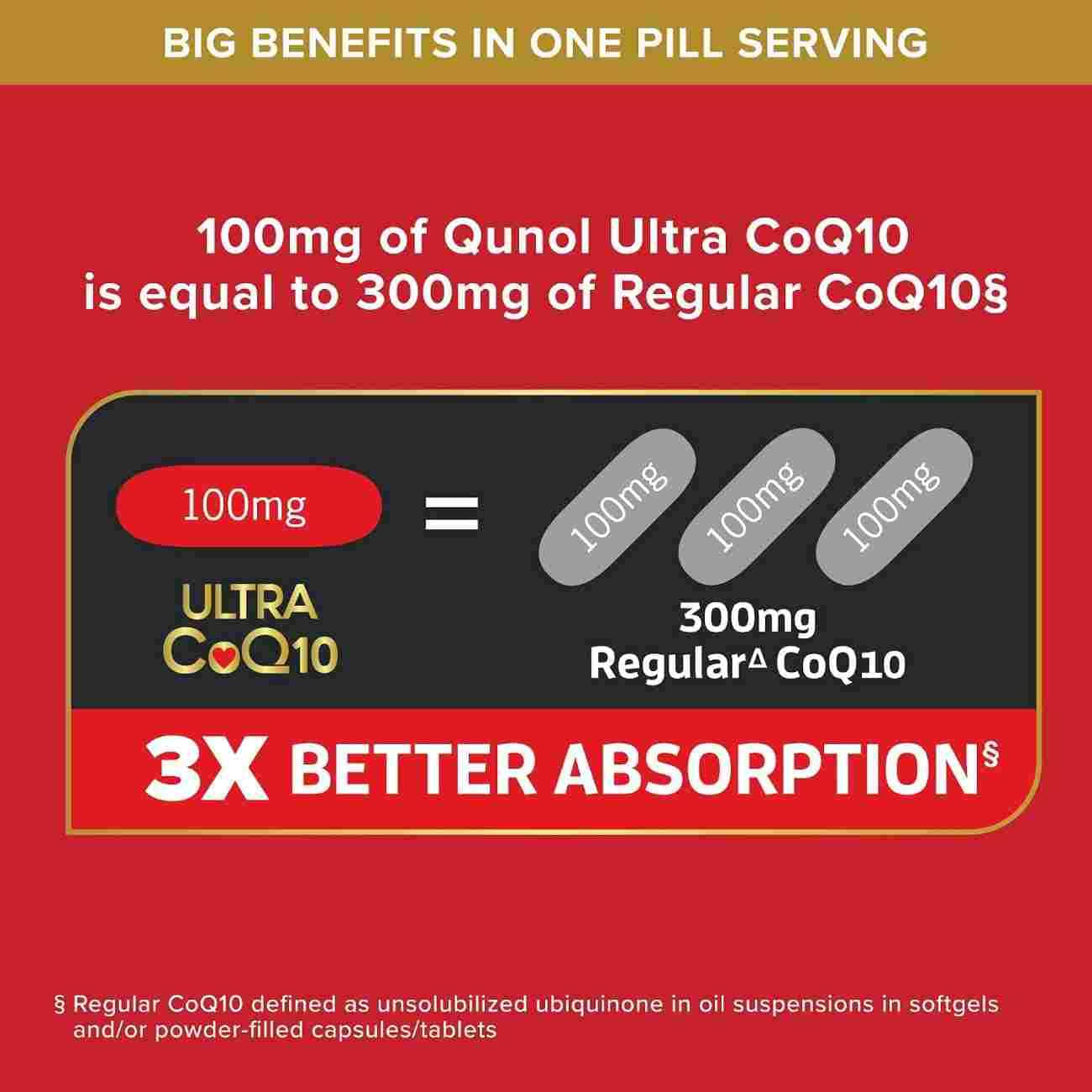 Qunol Ultra CoQ10 200mg Softgels – High Absorption Coenzyme Q10 with Vitamin E for Heart Health, Cellular Energy & Antioxidant Support - Image 3