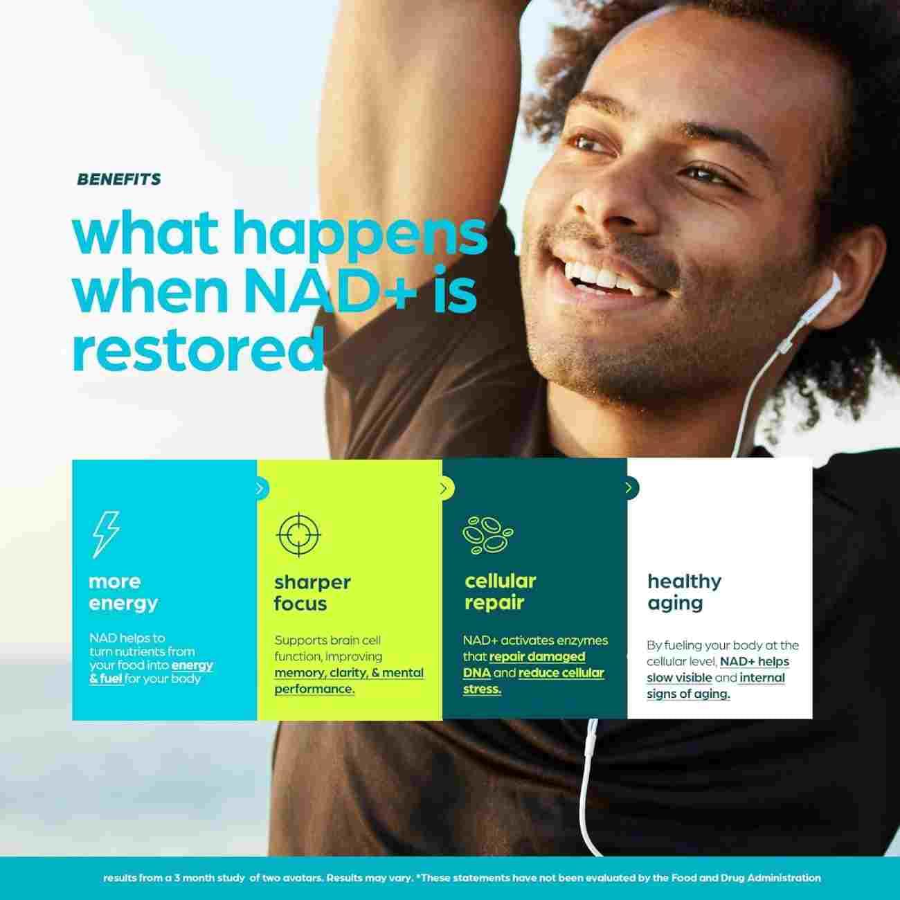 Thinbi Liposomal NAD+ Supplement: A Multi-Ingredient Approach to Healthy Aging & CoQ10, 60 Count - Image 4