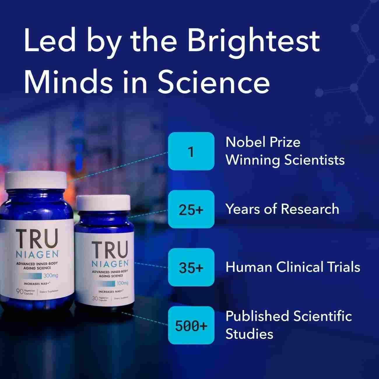 TRU NIAGEN Review: The NAD+ Supplement for Cellular Energy & Healthy Aging - Image 6