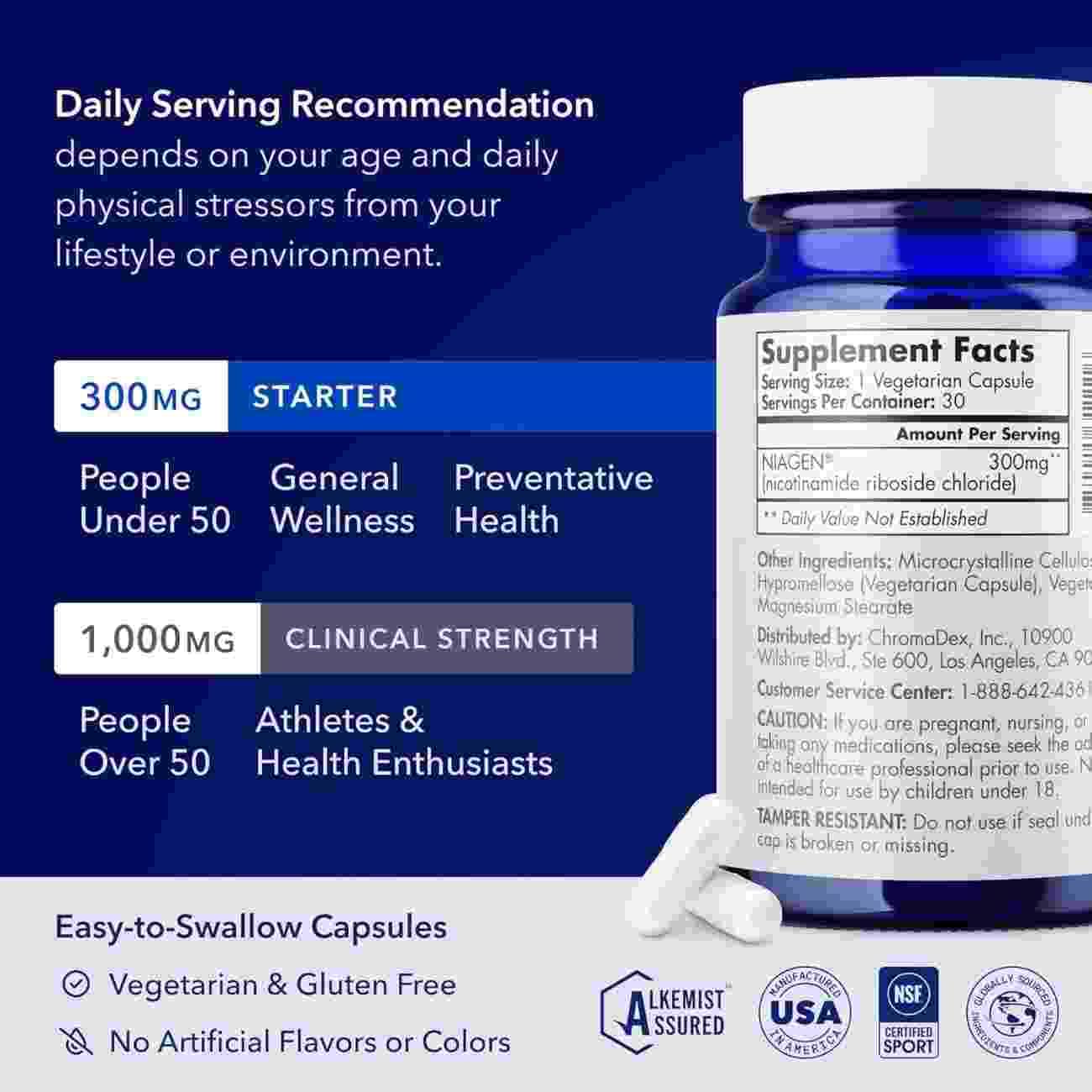 TRU NIAGEN Review: The NAD+ Supplement for Cellular Energy & Healthy Aging - Image 7